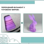 Перехідний PETG 1 кг SkyWire